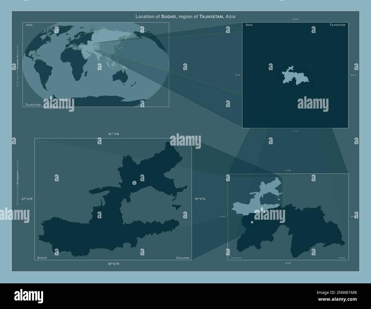 Sughd, region of Tajikistan. Diagram showing the location of the region