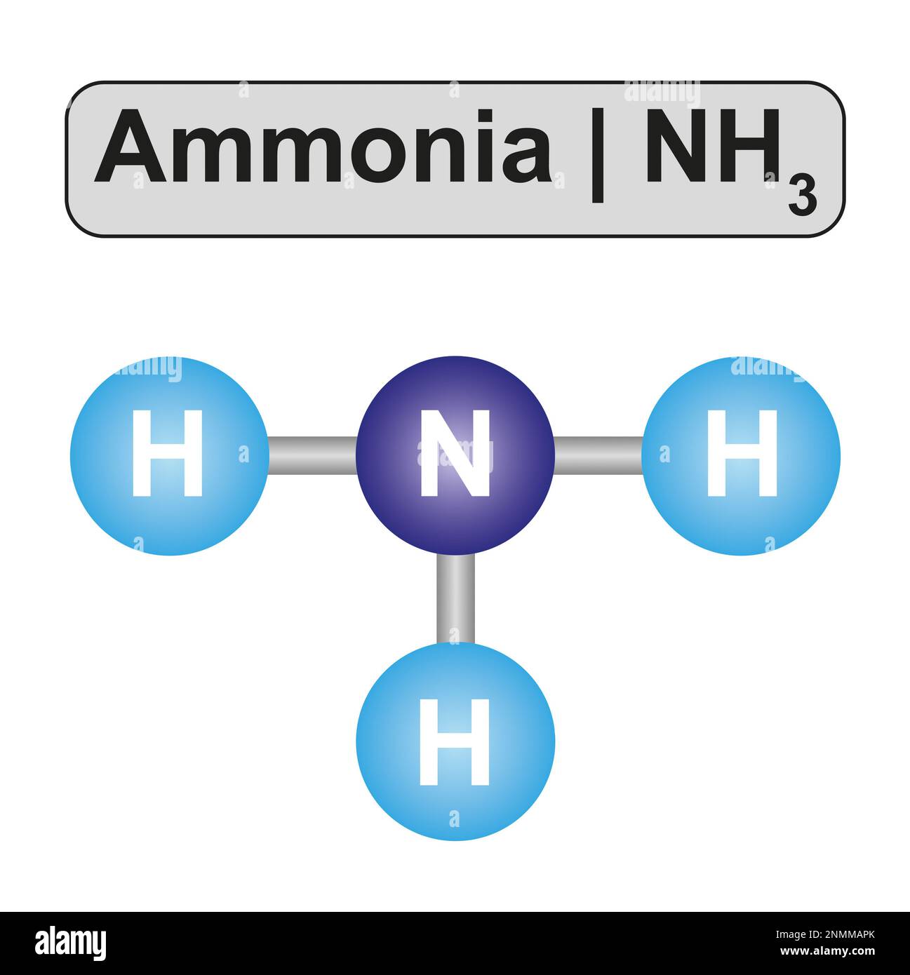 NH3 Ammonia 3d Molecule Isolated On White Royalty Free SVG 49 OFF