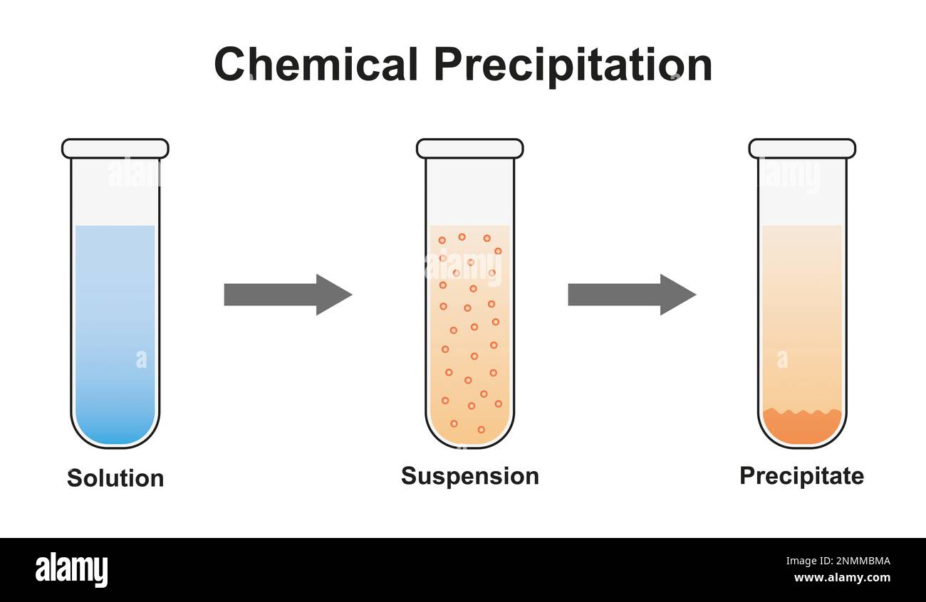 Illustration of a solute precipitating out of a solution Stock Photo