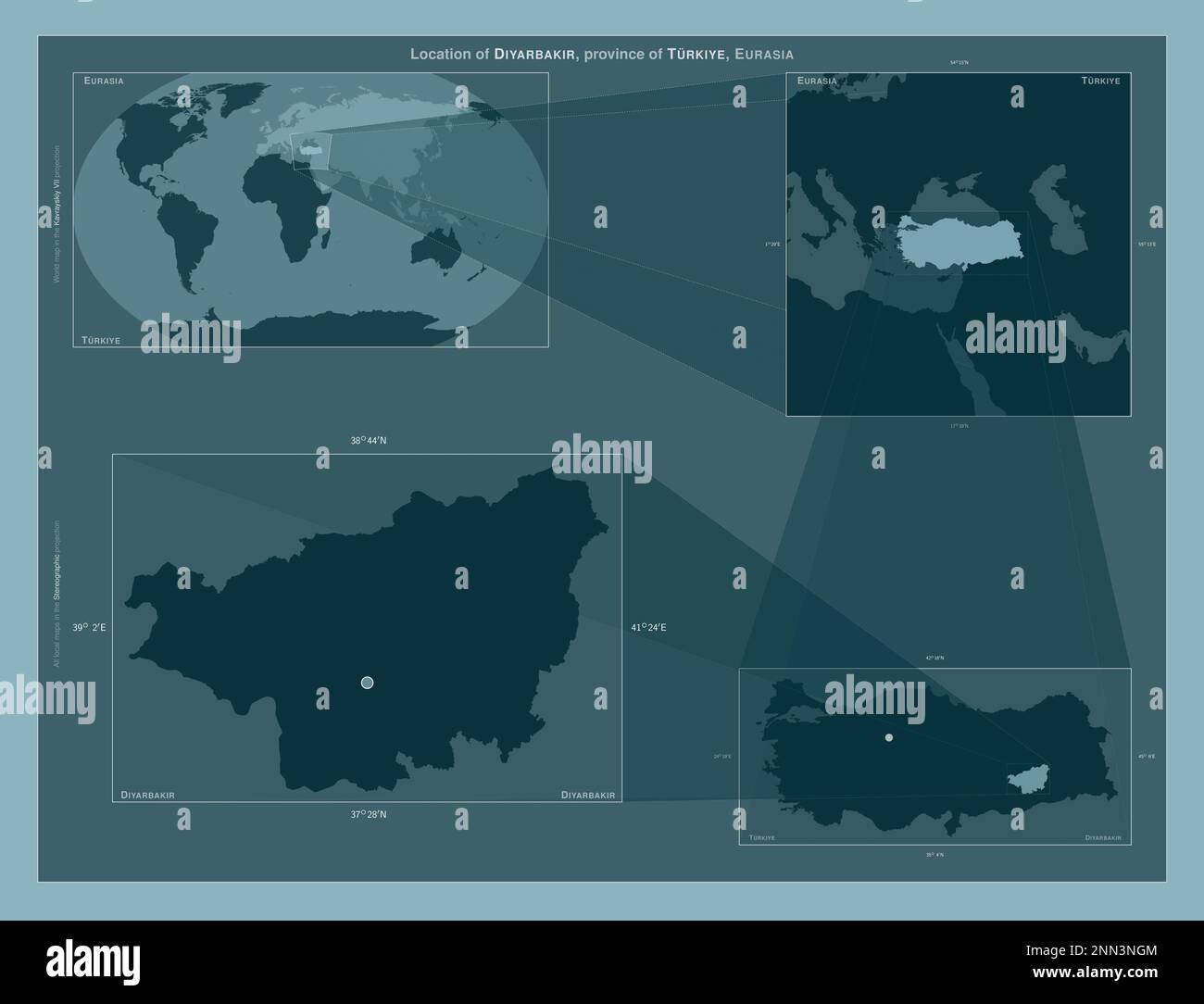Diyarbakir, province of Turkiye. Diagram showing the location of the