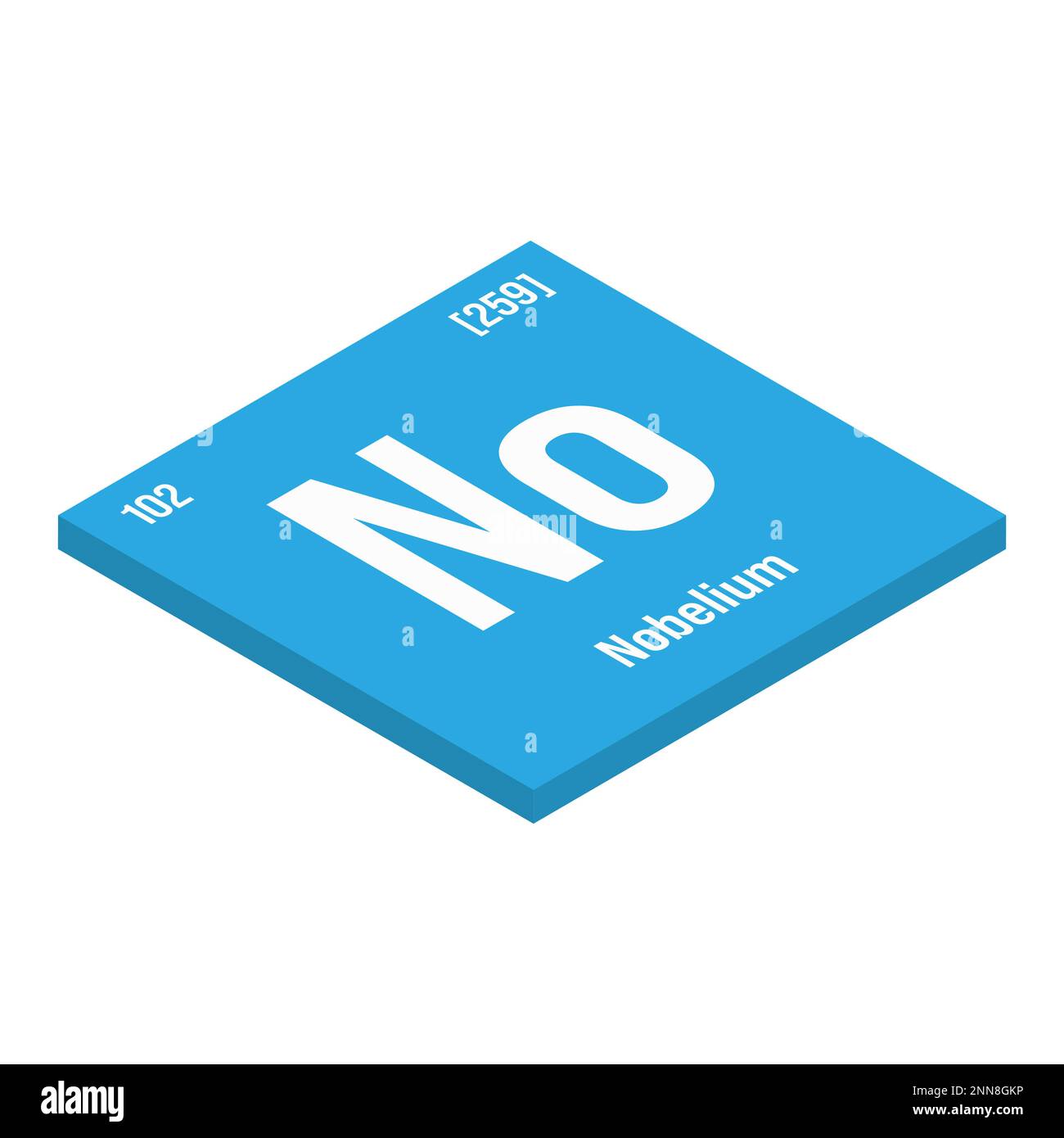 Radioactive elements on the periodic table