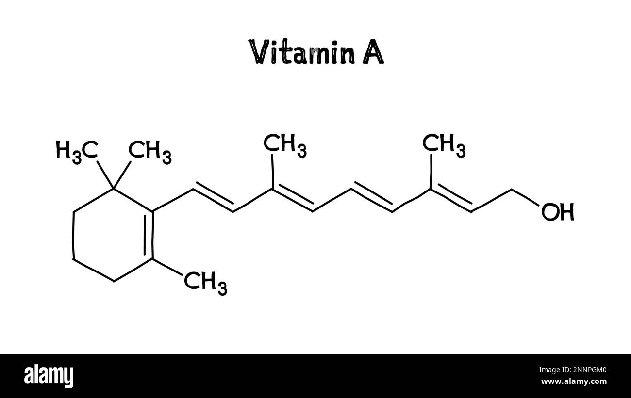 Vitamin A molecular structure. Vitamin A is important for human vision