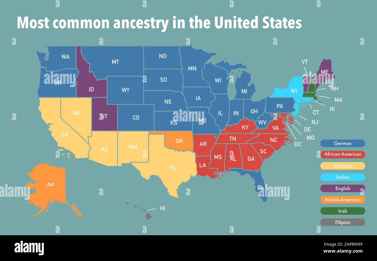 Map with the most common ancestry per state in the United States of America Stock Photo