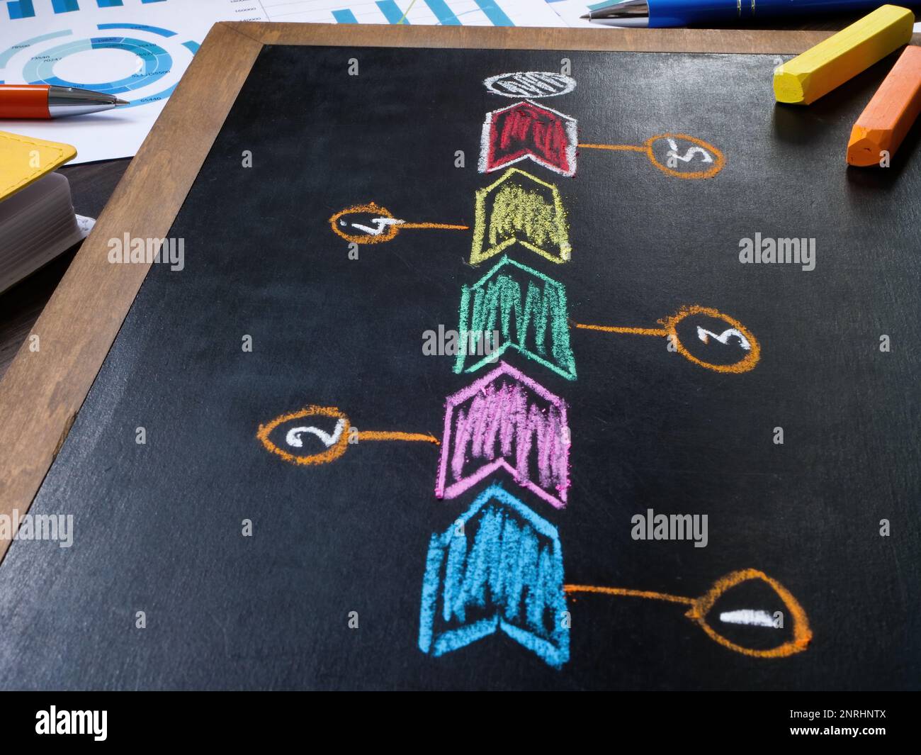 Stages business hi-res stock photography and images - Alamy