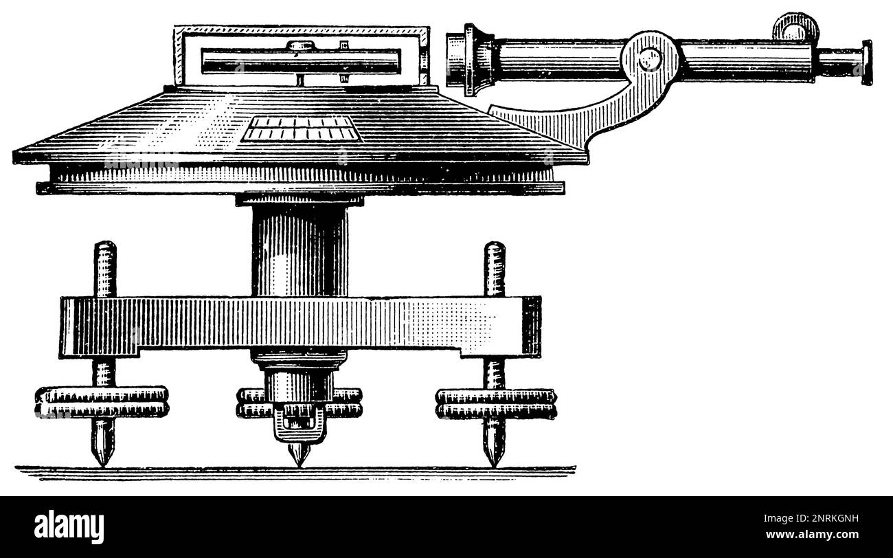 The declinatorium - is a historical measuring instrument. Publication of the book 'Meyers Konversations-Lexikon', Volume 2, Leipzig, Germany, 1910 Stock Photo