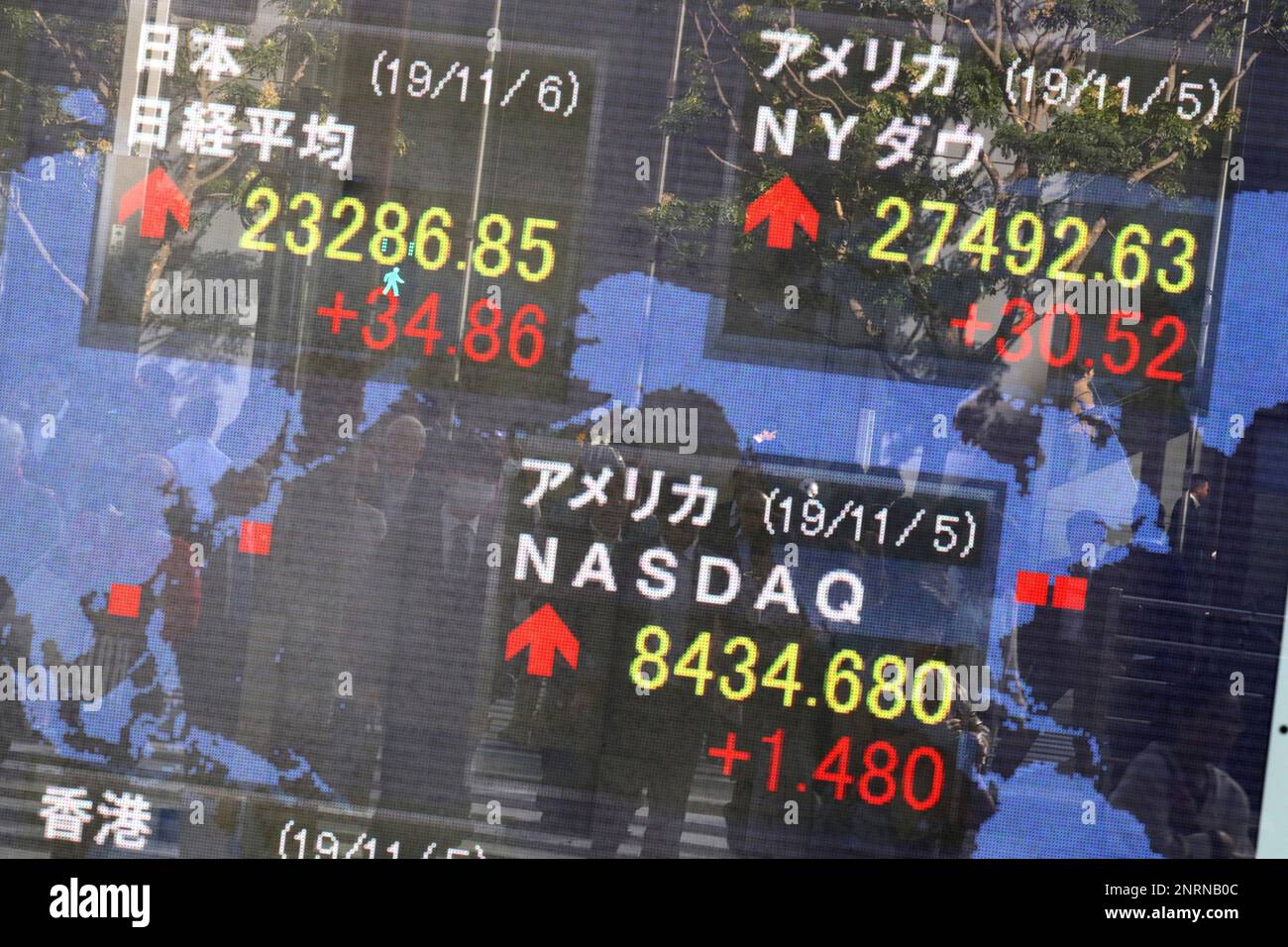 Dow jones deals nikkei