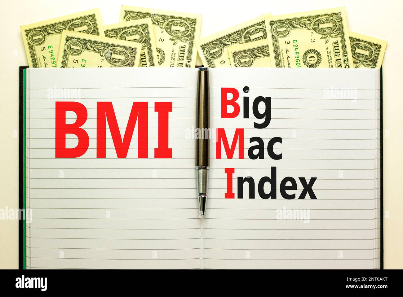BMI big mac index symbol. Concept words BMI big mac index on white note ...