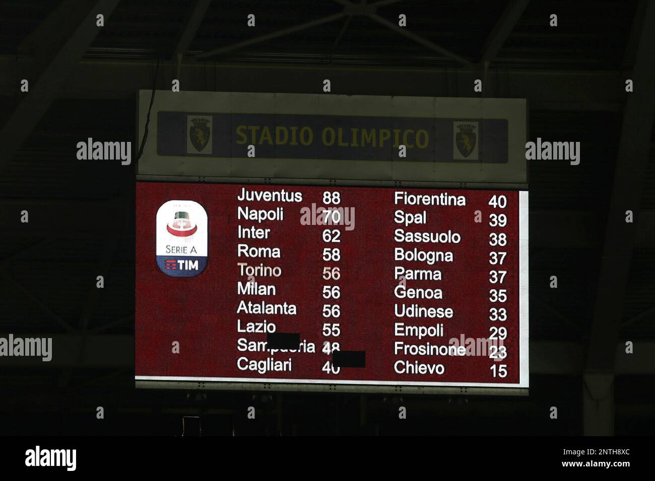Torino cheap fc table