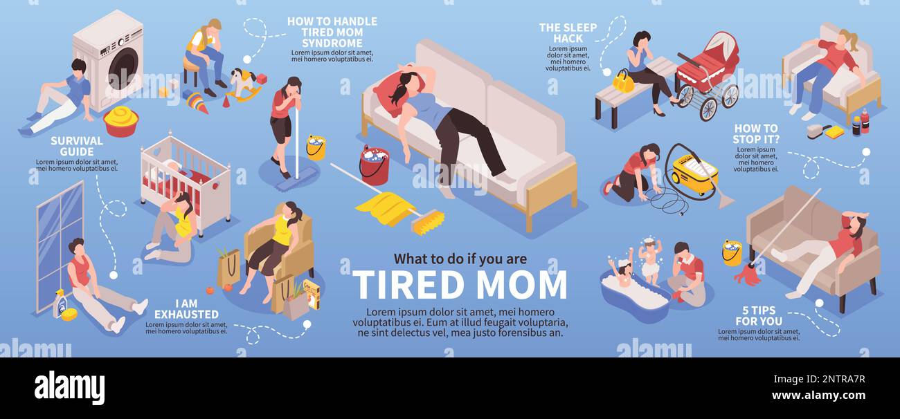Woman tired from housework and motherhood isometric infographics vector illustration Stock Vector