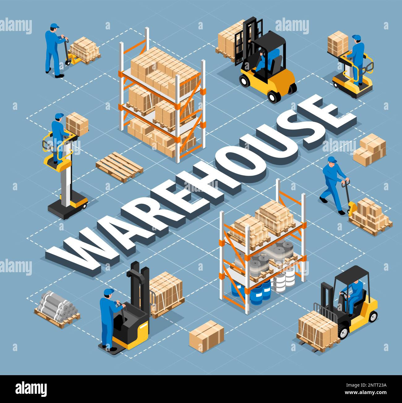 Isometric warehouse interior flowchart with loading cargo boxes and ...