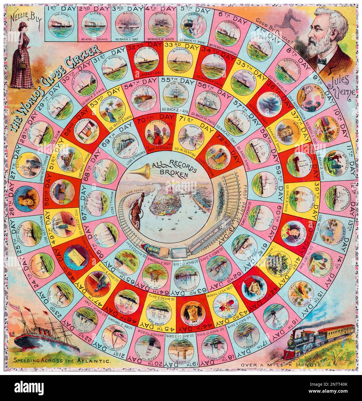 Round The World with Nellie Bly, 19th Century Board Game, playing area,  painting by JA Grozier, after HA Mayers, circa 1890 Stock Photo