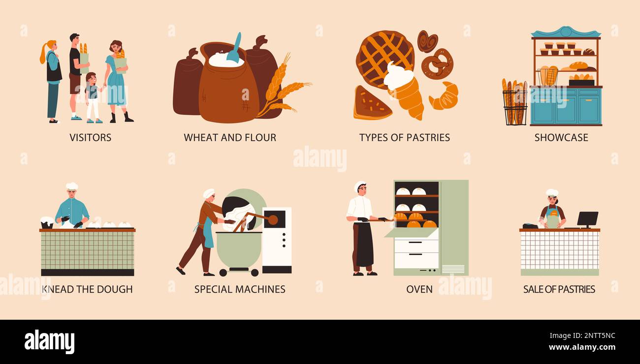 Bakery composition set with visitors wheat and flour types of pastries