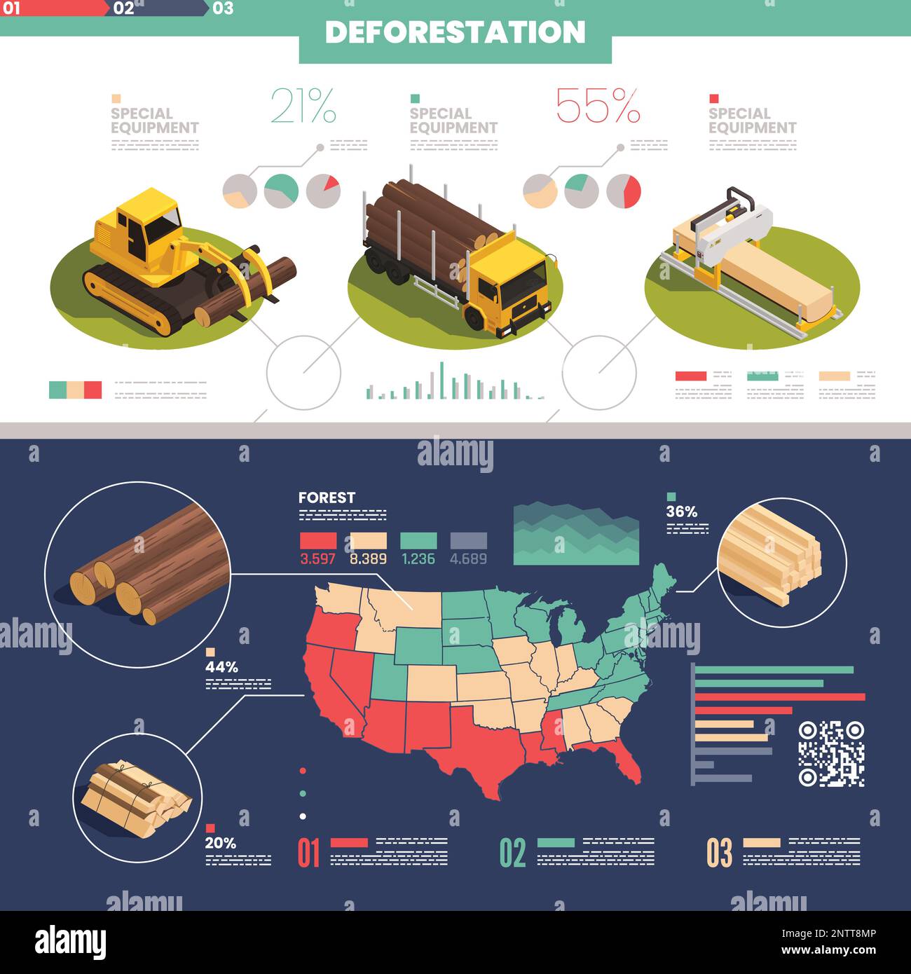 Deforestation infographics with isometric icons of woodworking machinery and map of united states with forest icons vector illustration Stock Vector