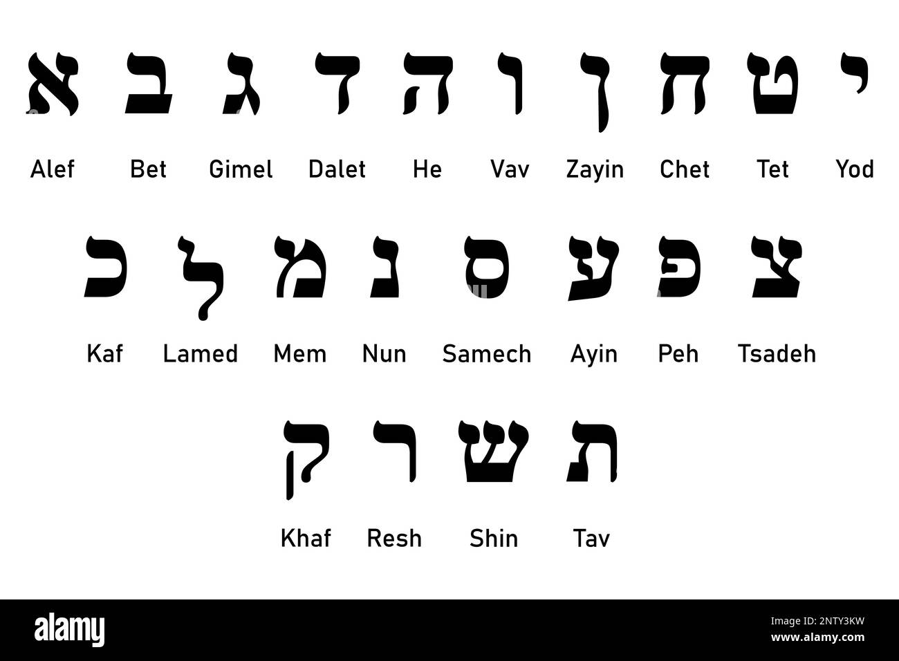 Set of ancient alphabet symbols of Hebrew language. Stock Vector