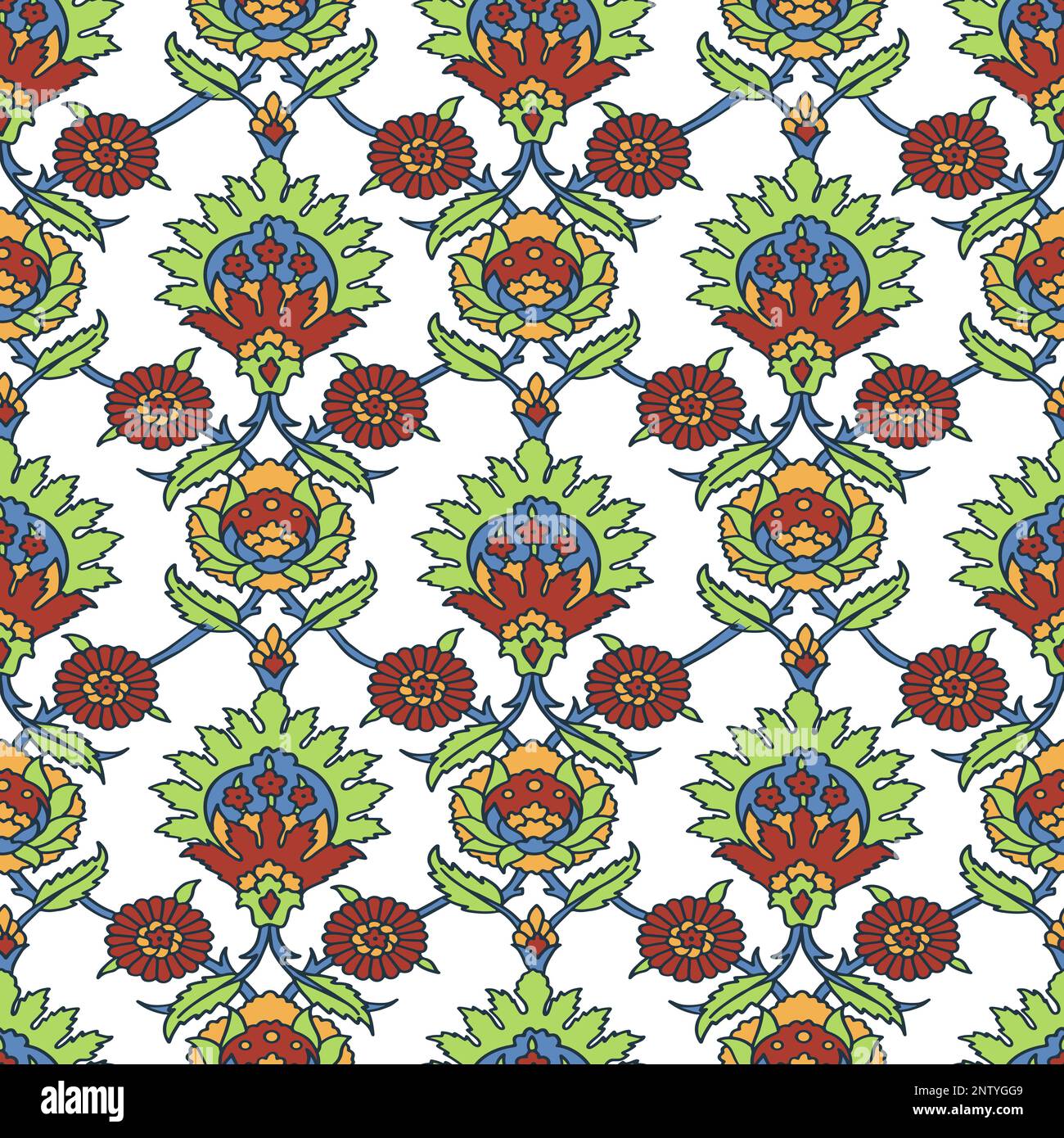 Englan Patterns Victorian england painting Stock Vector Images - Alamy