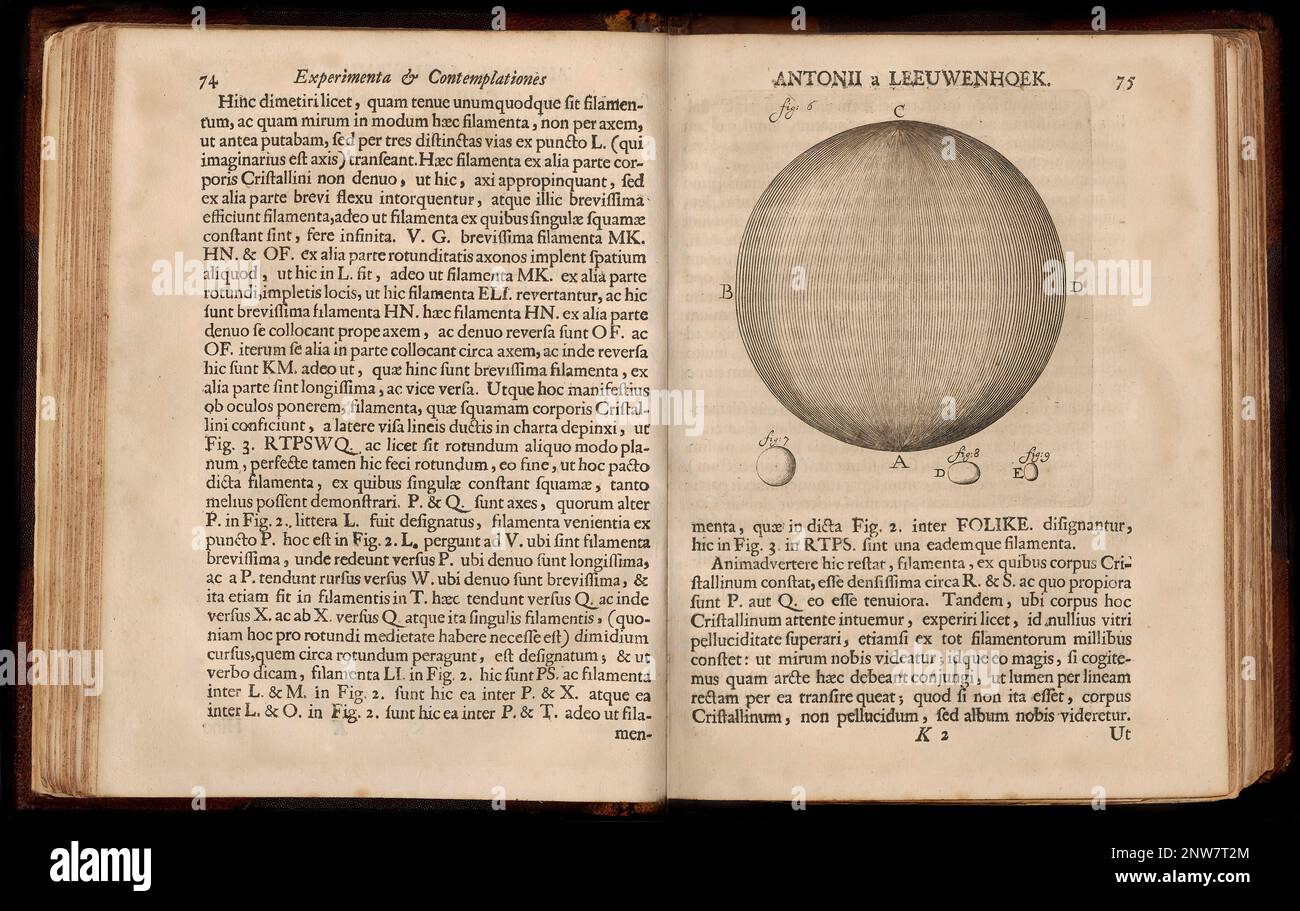 Arcana naturae detecta by Antonie Philips van Leeuwenhoek, 1632 – 1723, a Dutch microbiologist and microscopist Stock Photo