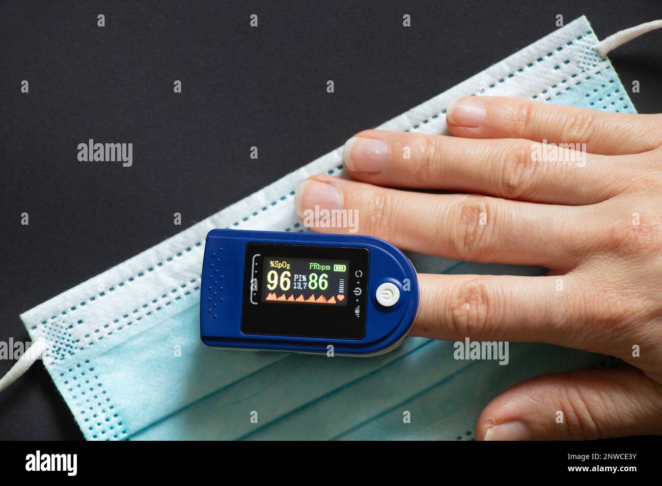 woman's finger pulse oximeter and disposable medical mask on isolated