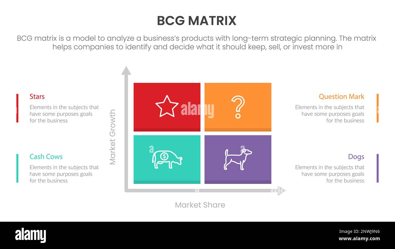bcg growth share matrix infographic data template with square box bcg growth share matrix infographic data template with square box