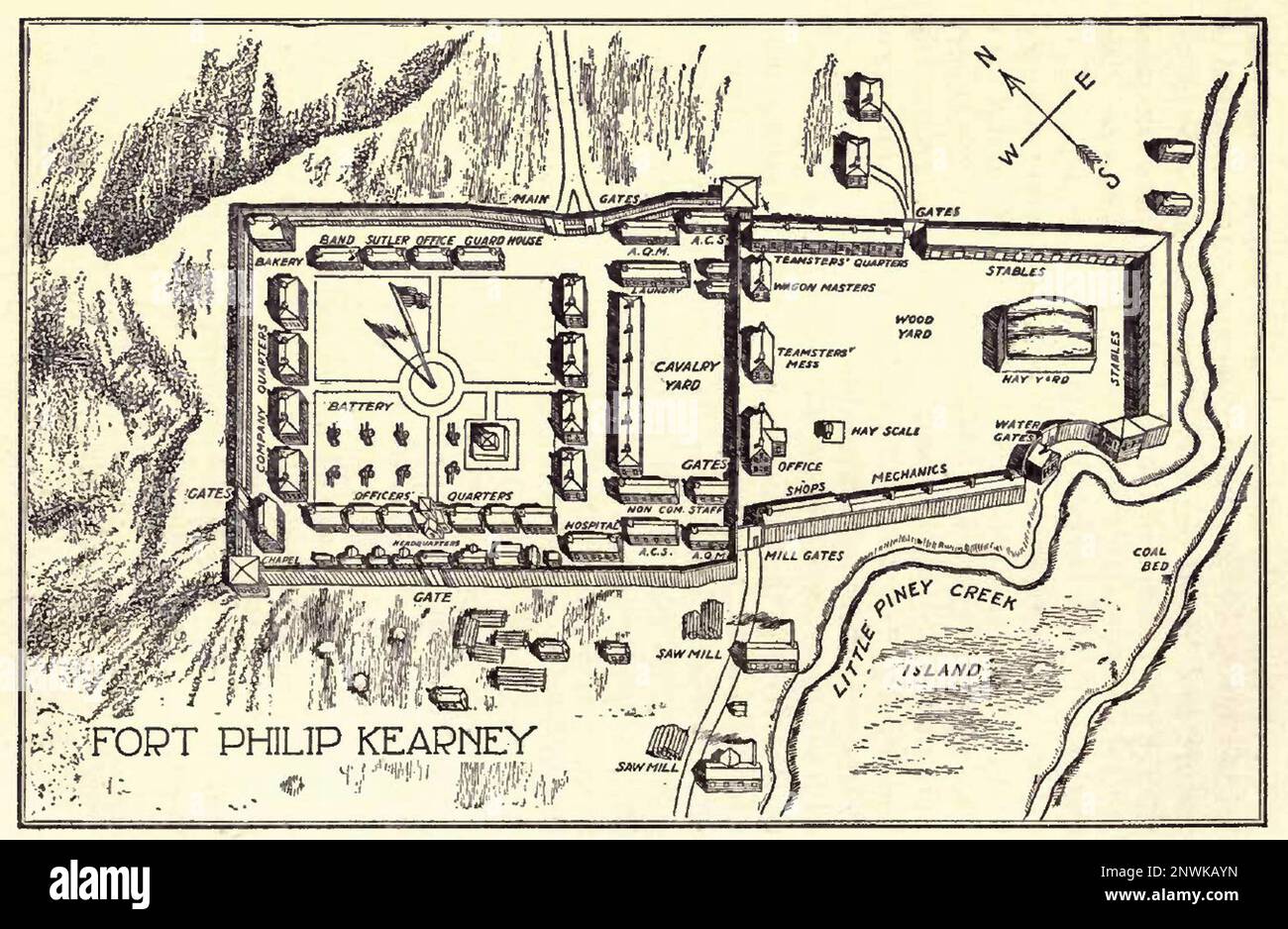 Fort Phil Kearny Stock Photo - Alamy
