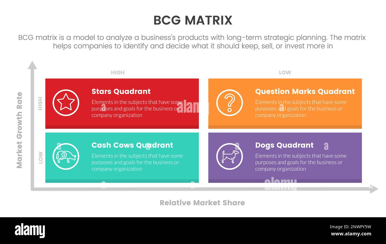 bcg growth share matrix infographic data template with matrix quadrant ...