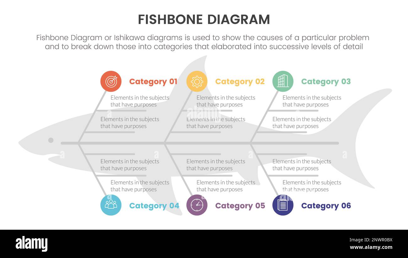 fishbone diagram fish shaped infographic with big circle and icon with ...