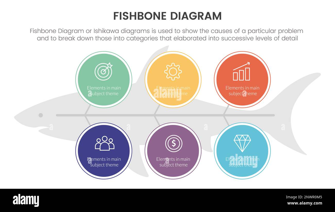 fishbone diagram fish shaped infographic with big circle icon points with fish shape background concept for slide presentation vector Stock Photo