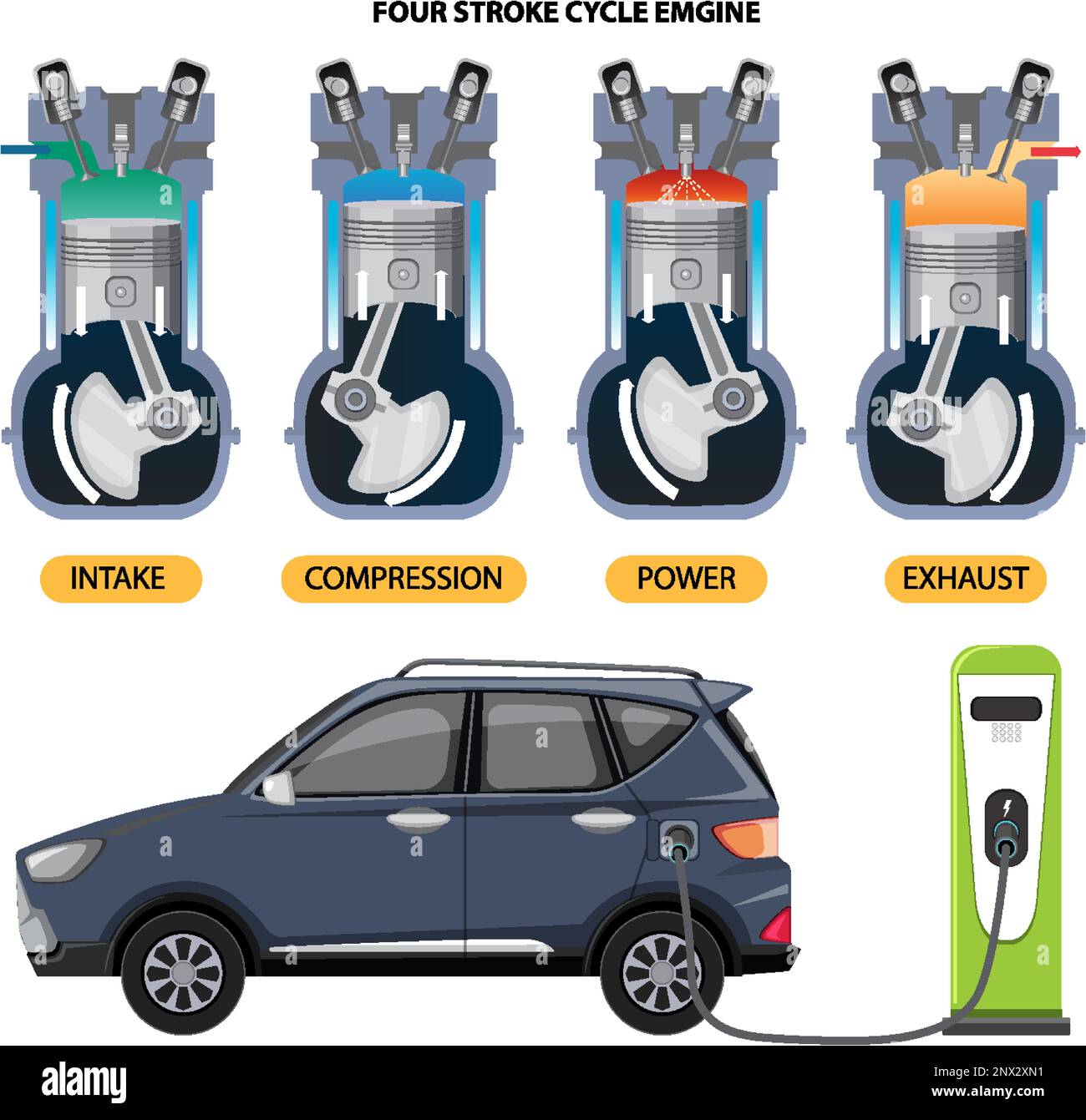 Four valve engine Cut Out Stock Images & Pictures Alamy