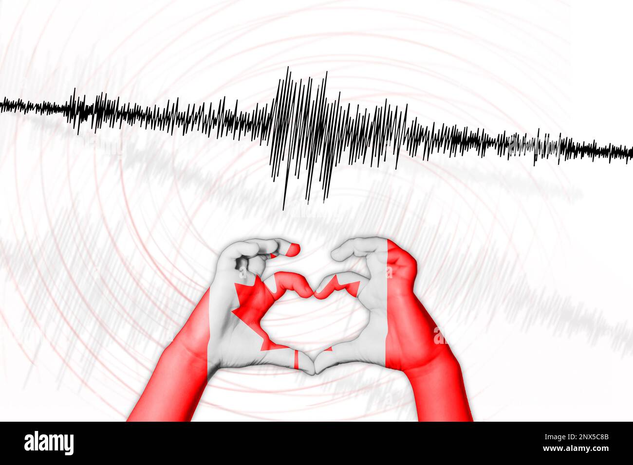 Earthquakes bc