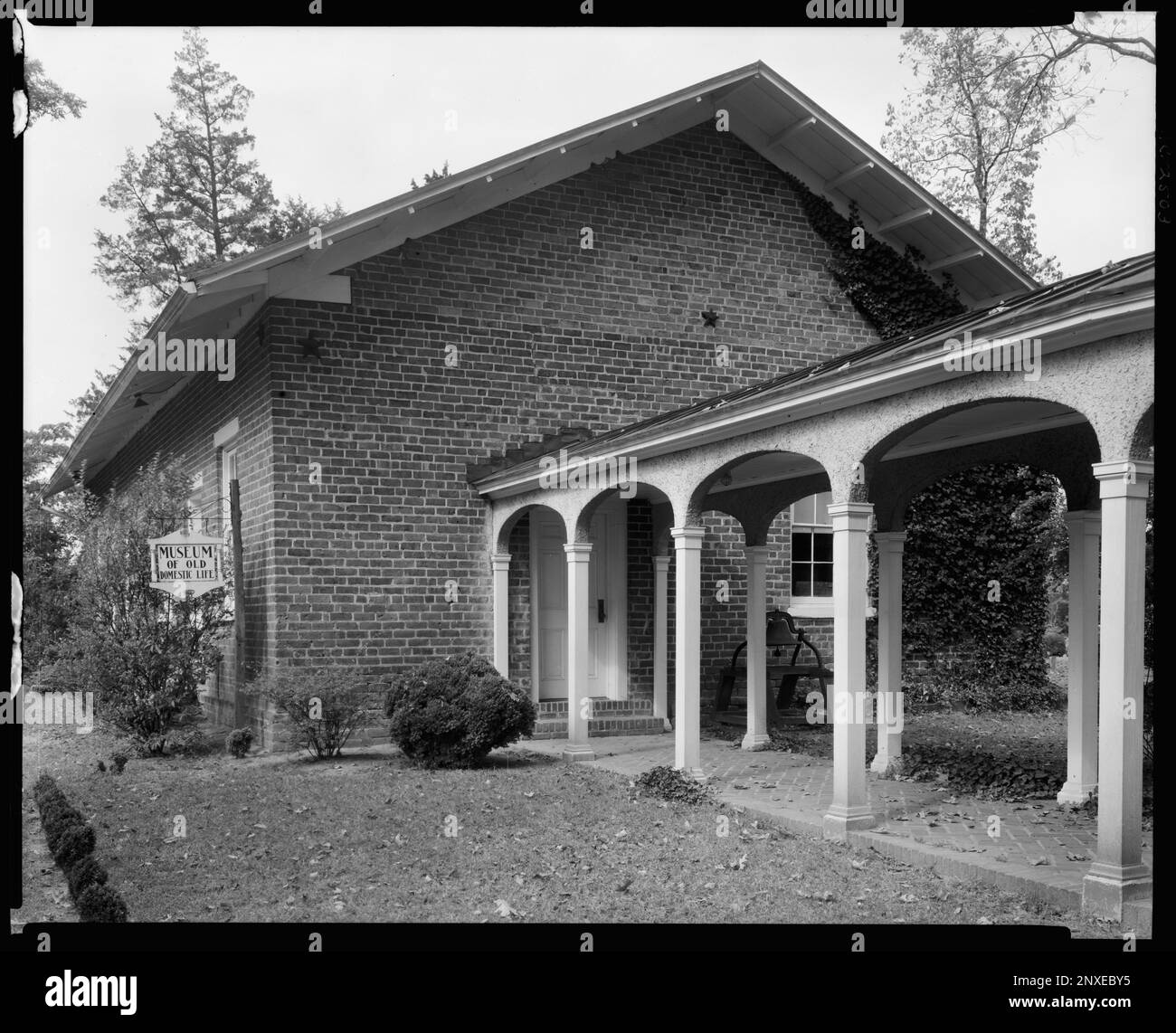 John Blair Musuem, High Point, Springfield, Guilford County, North