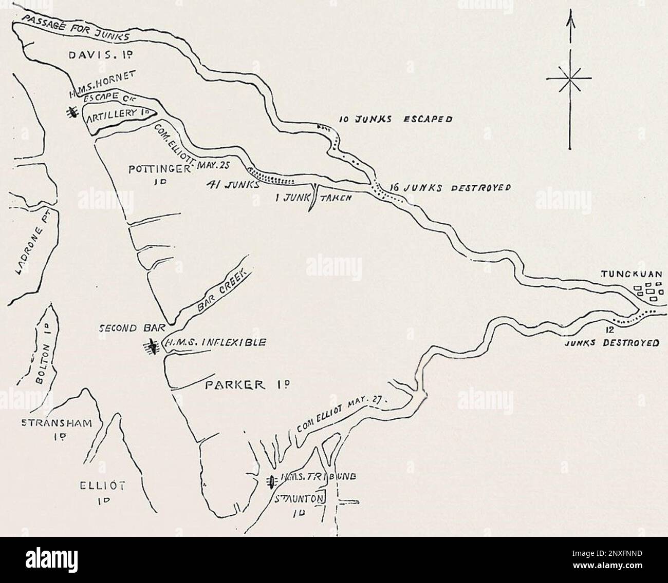 The Battle of Escape Creek Stock Photo Alamy
