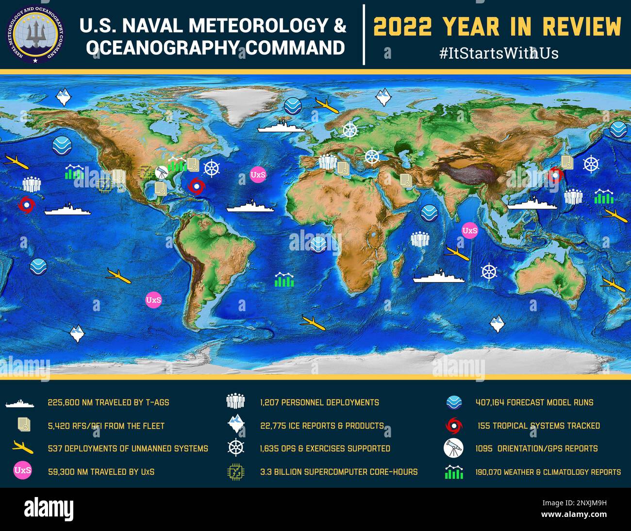 Global operations of Naval Meteorology and Oceanography Command are