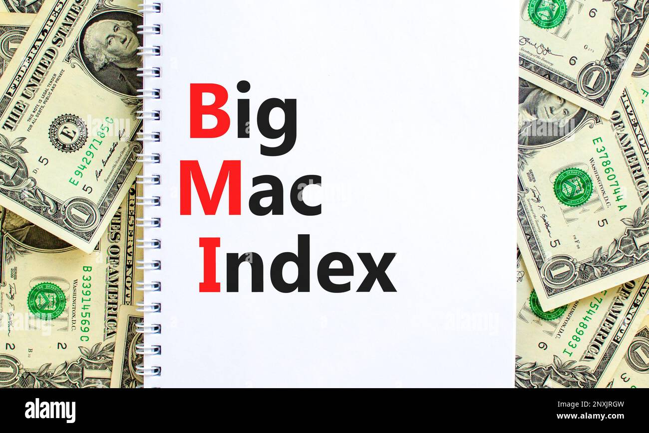 BMI big mac index symbol. Concept words BMI big mac index on white note ...