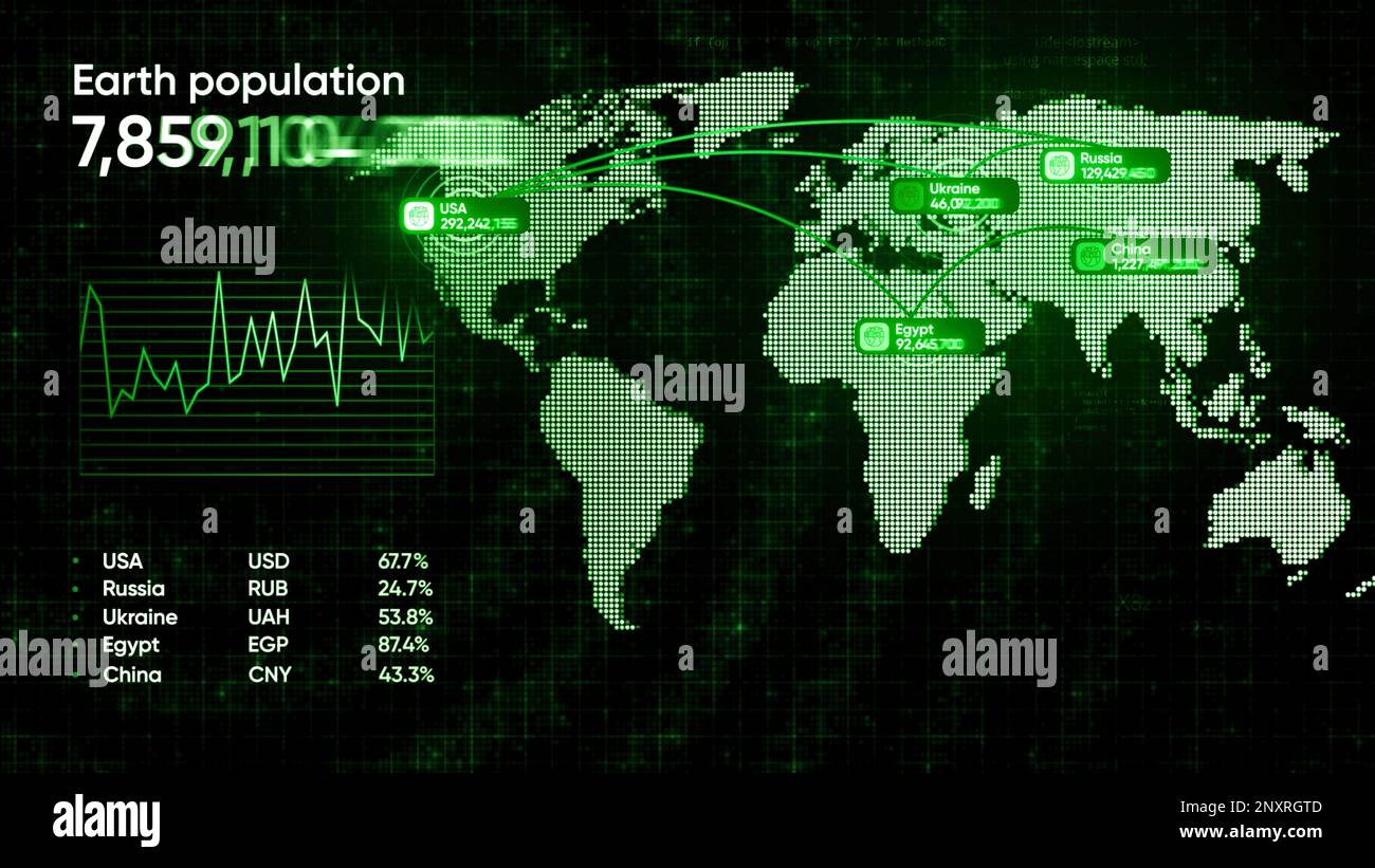 Graphical statistics of earth's population. Motion. Holographic