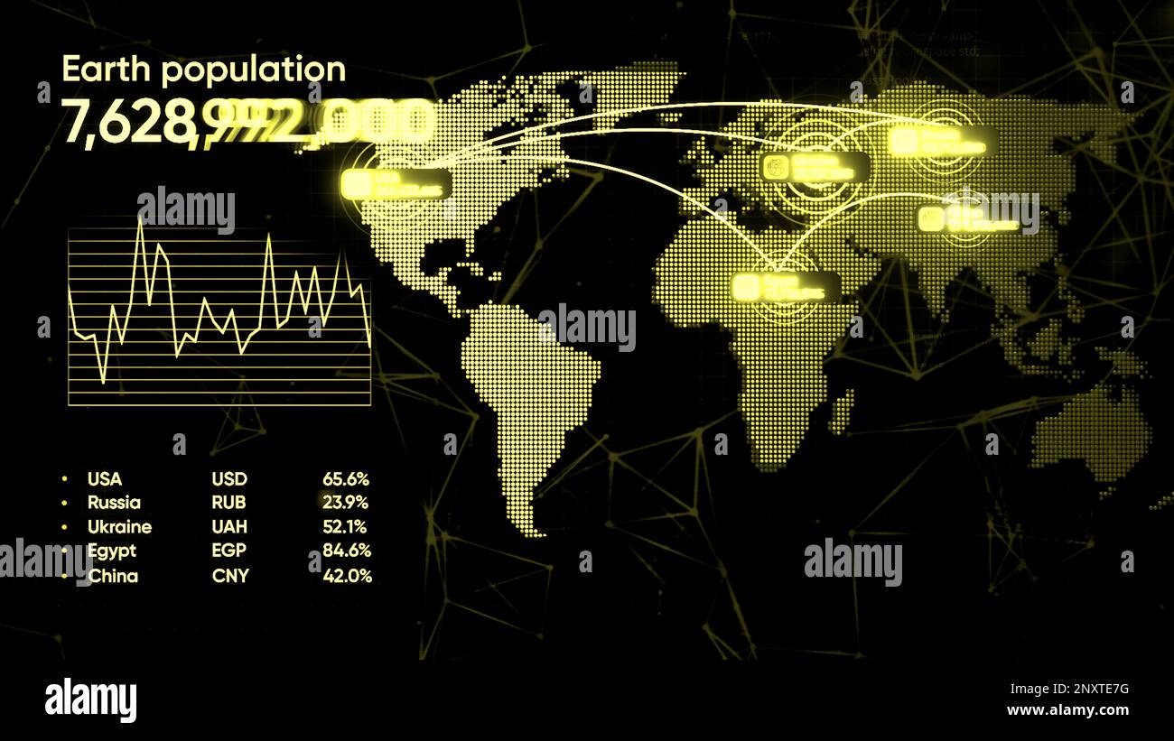 Yellow chart. Motion. A view of the growing population of the earth ...