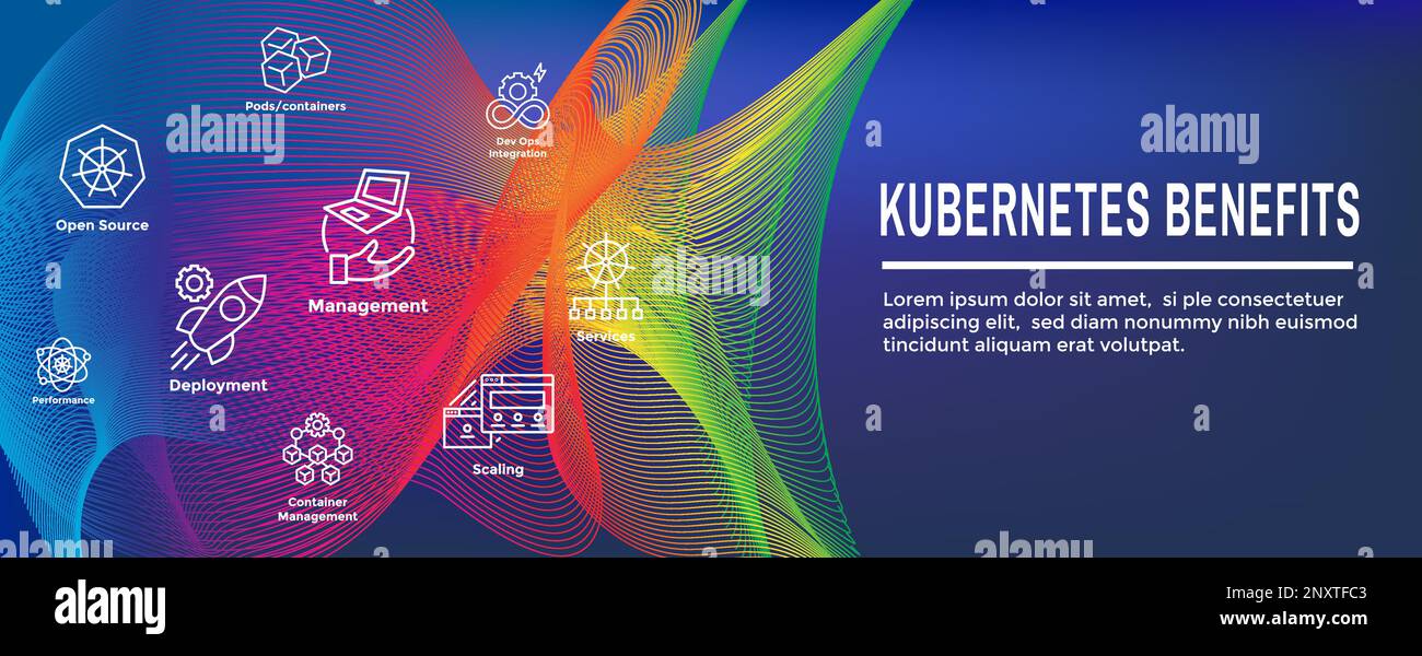 Kubernetes Development Environment Icon Set woth Web Header Banner Stock Vector