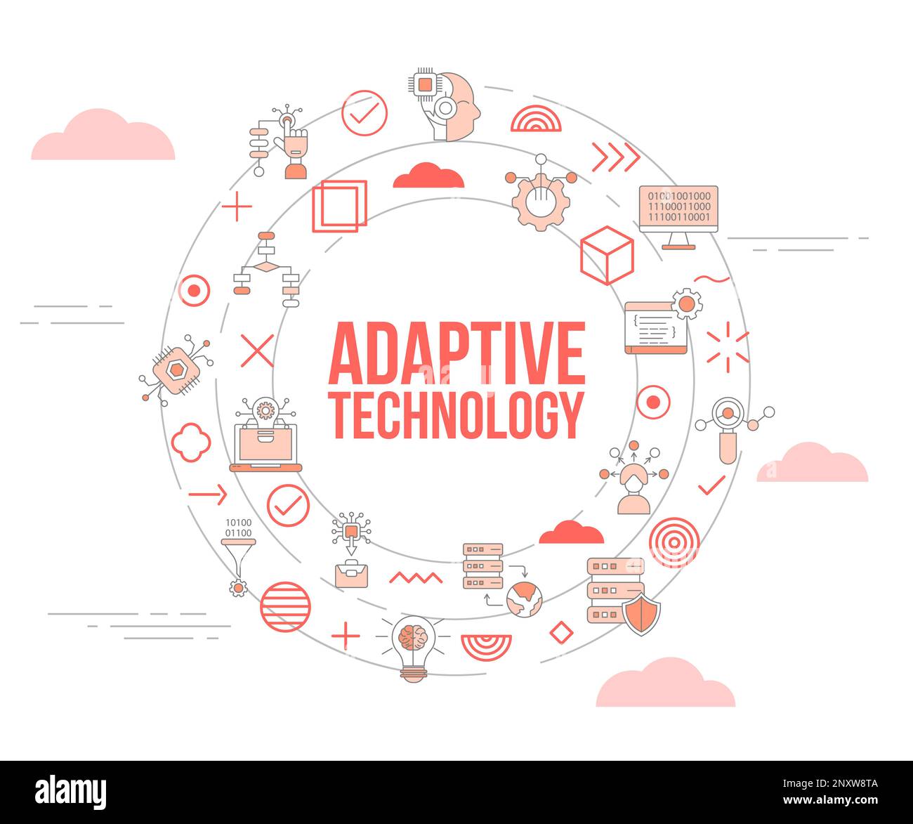 adaptive technology concept with icon set template banner and circle round shape vector Stock Photo