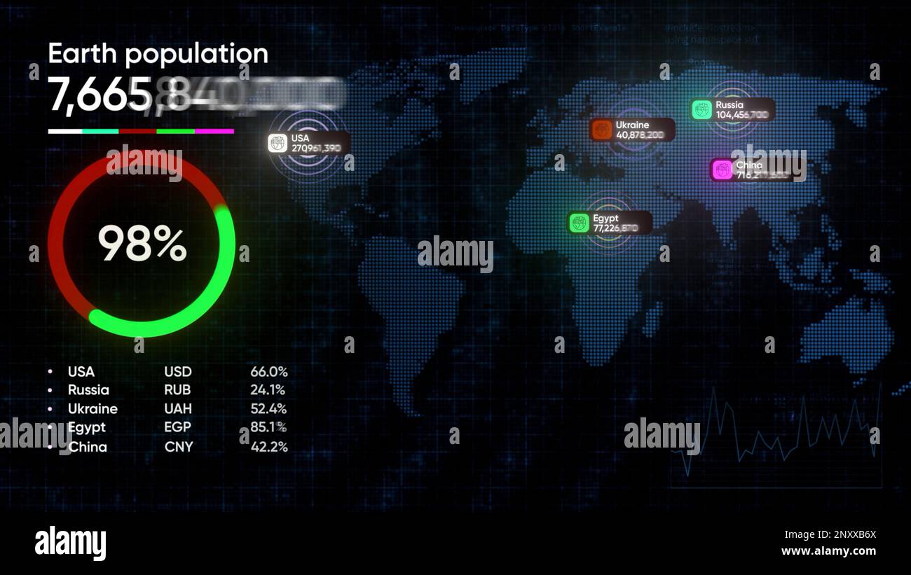 Visualization Of The Problem Of Overpopulation On The Diagram. Motion ...