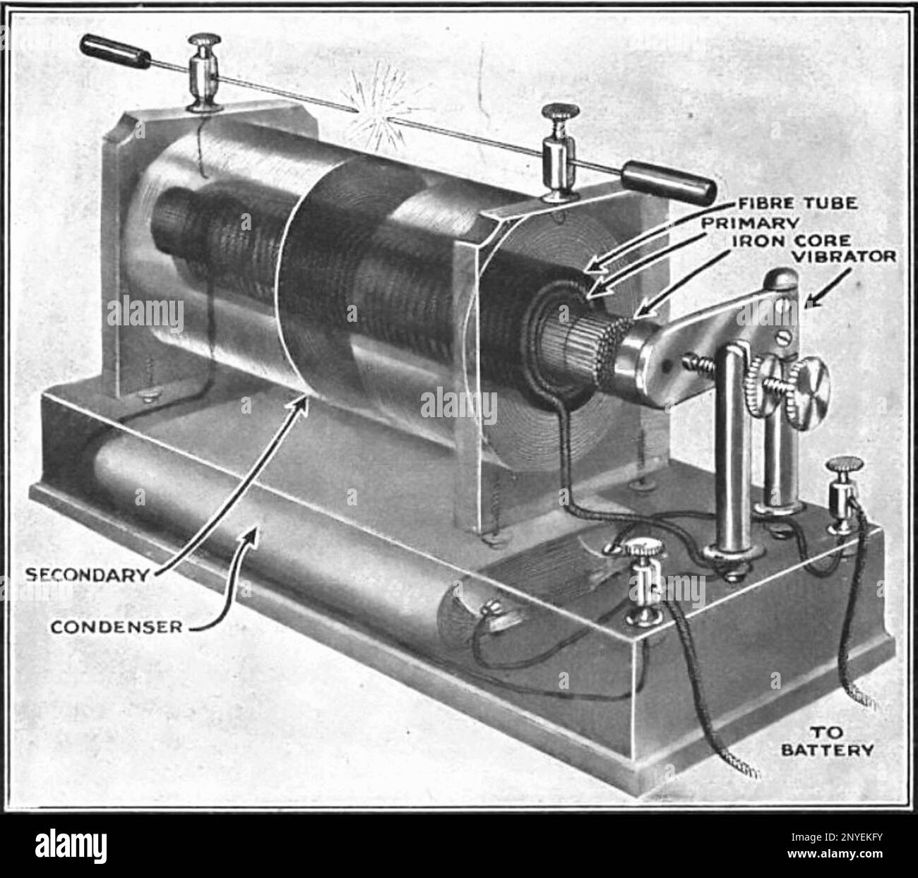 Drawing of an induction coil from a 1920 Stock Photo Alamy