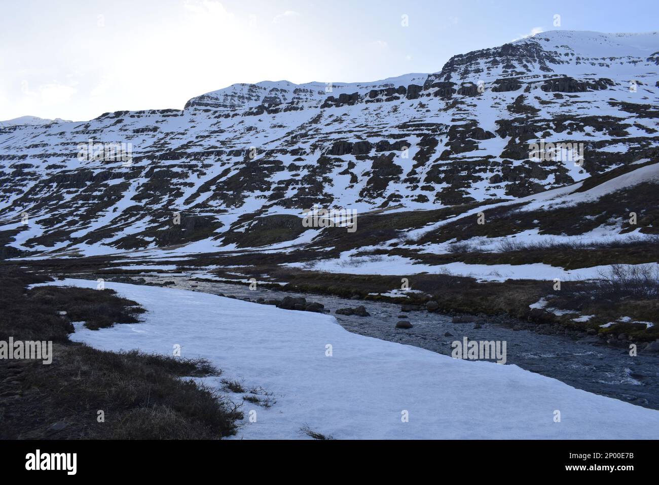 Weather in March in Iceland, A Guide to Unpredictable Weather