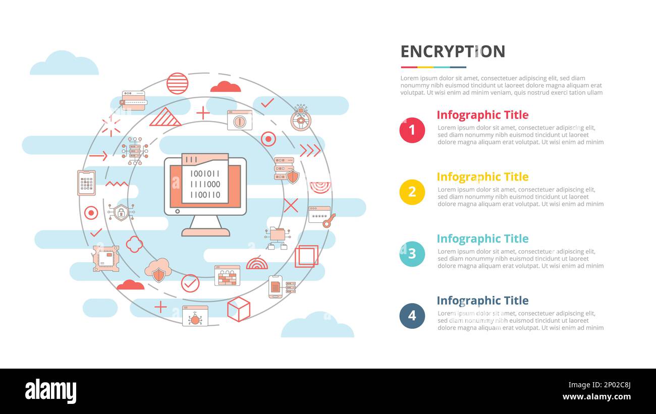encryption concept for infographic template banner with four point list ...
