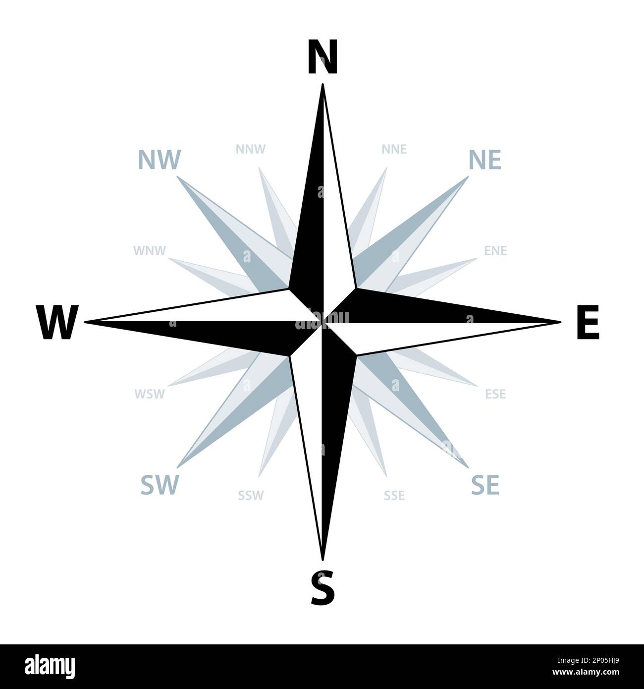 Compass rose, showing the four cardinal directions North, East, South and West, the four intercardinal directions, and eight more divisions. Stock Photo