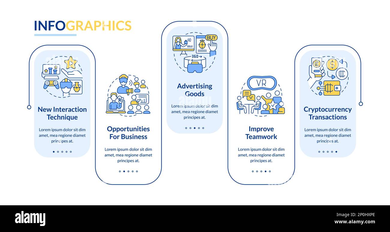 Metaverse importance for business rectangle infographic template Stock ...