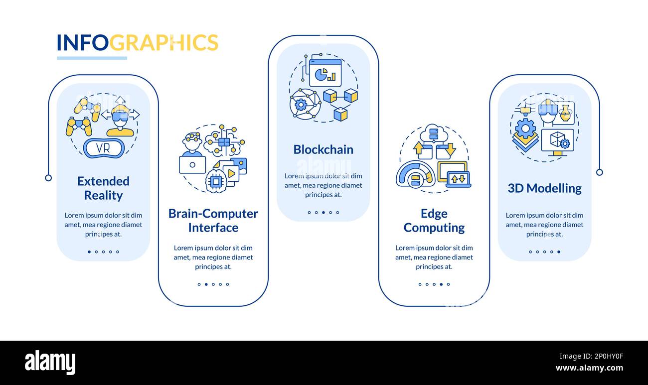 Metaverse technologies rectangle infographic template Stock Vector