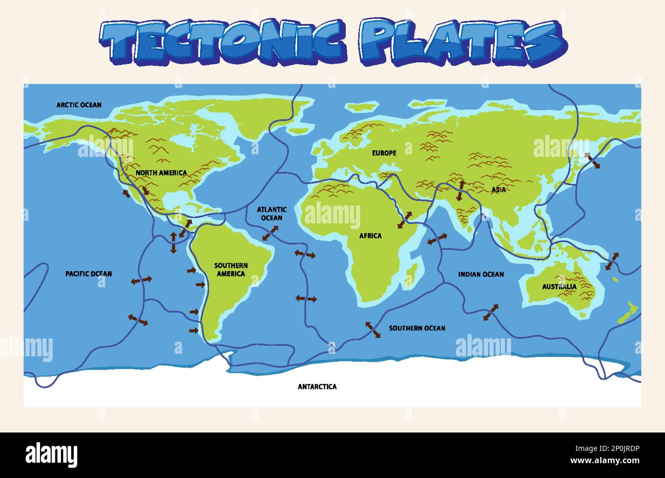 Tectonic plates and landforms illustration Stock Vector