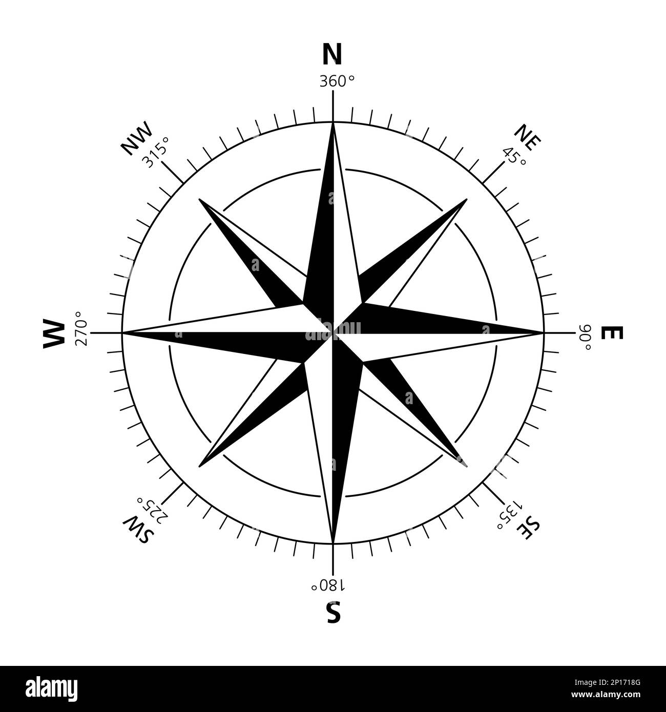 Opening Compass for Black and White