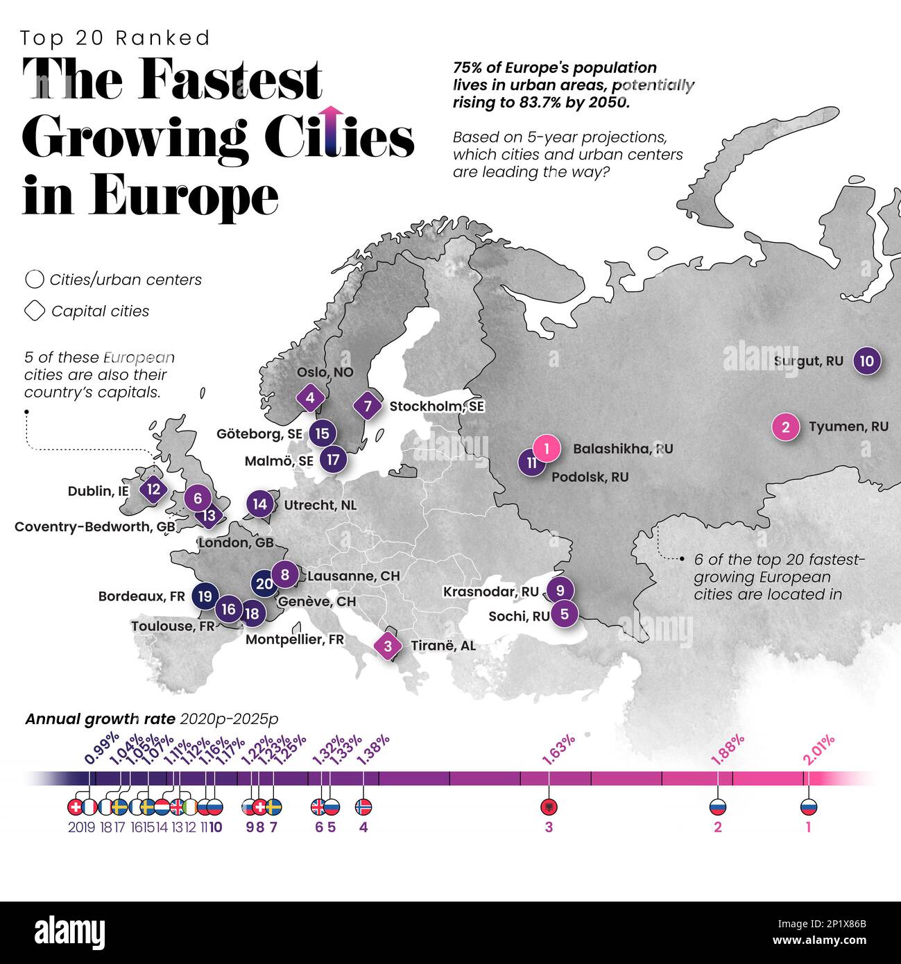 Fastest growing cities in Europe, map Stock Photo Alamy