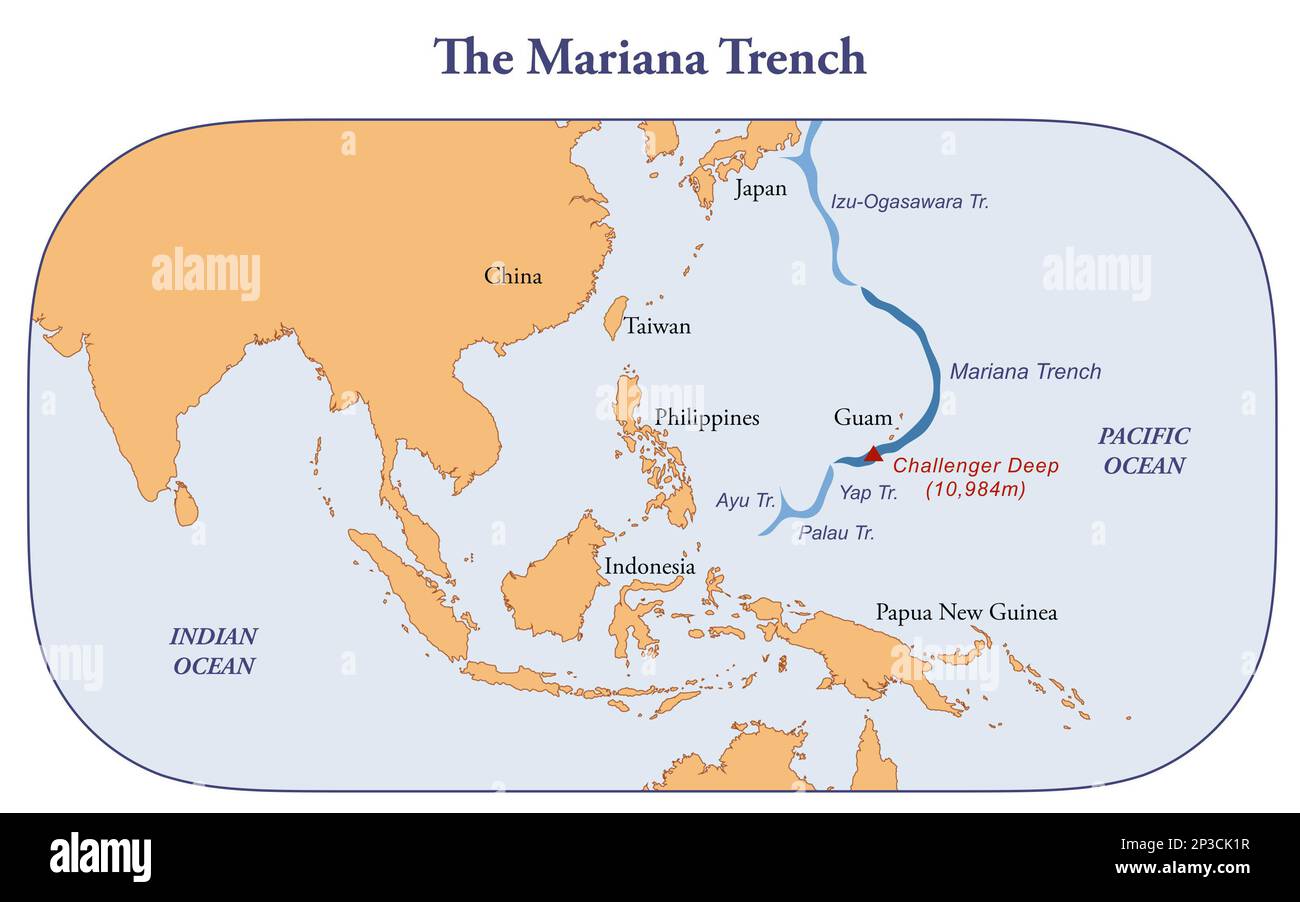 Map of the Mariana trench, deepest oceanic trench of earth Stock Photo