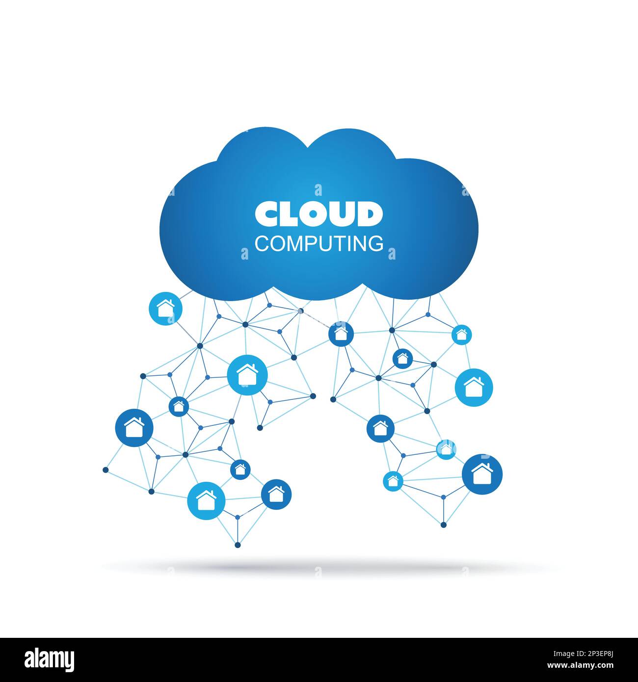Cloud Computing, IoT, IIoT, Networking, Future Technology Concept