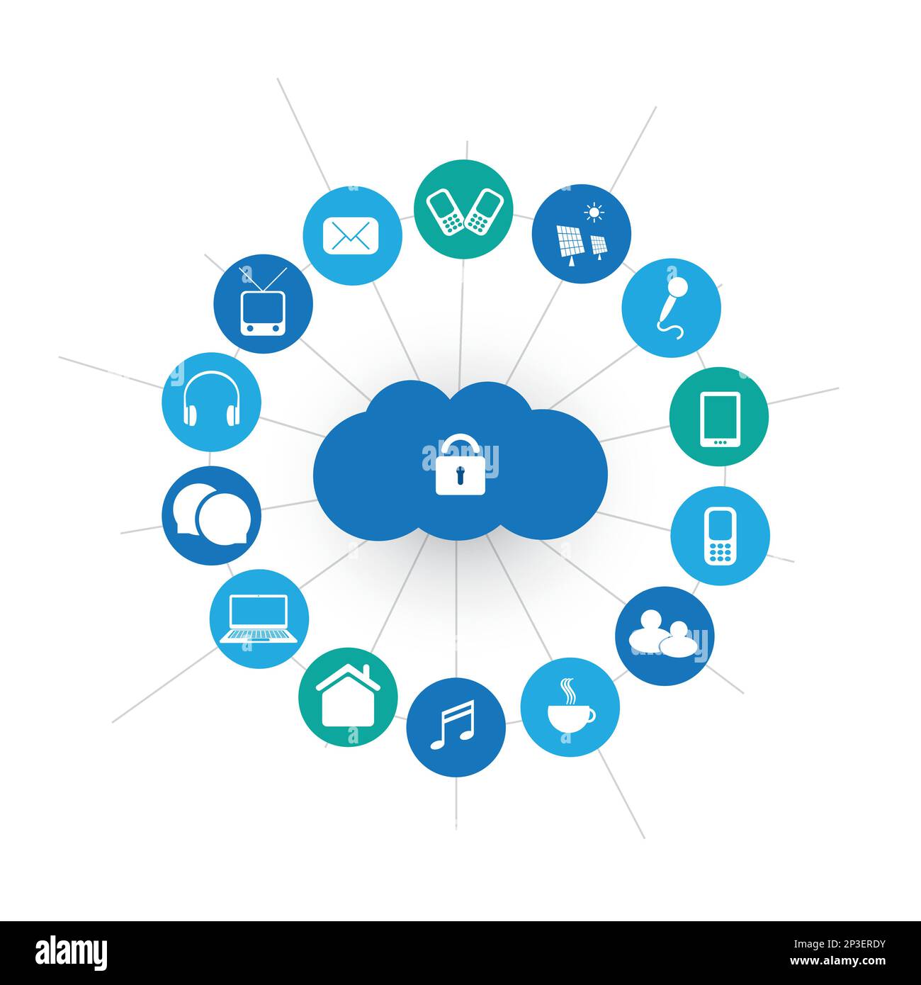 Digital World - Networks, IoT and Cloud Computing Concept Design with ...