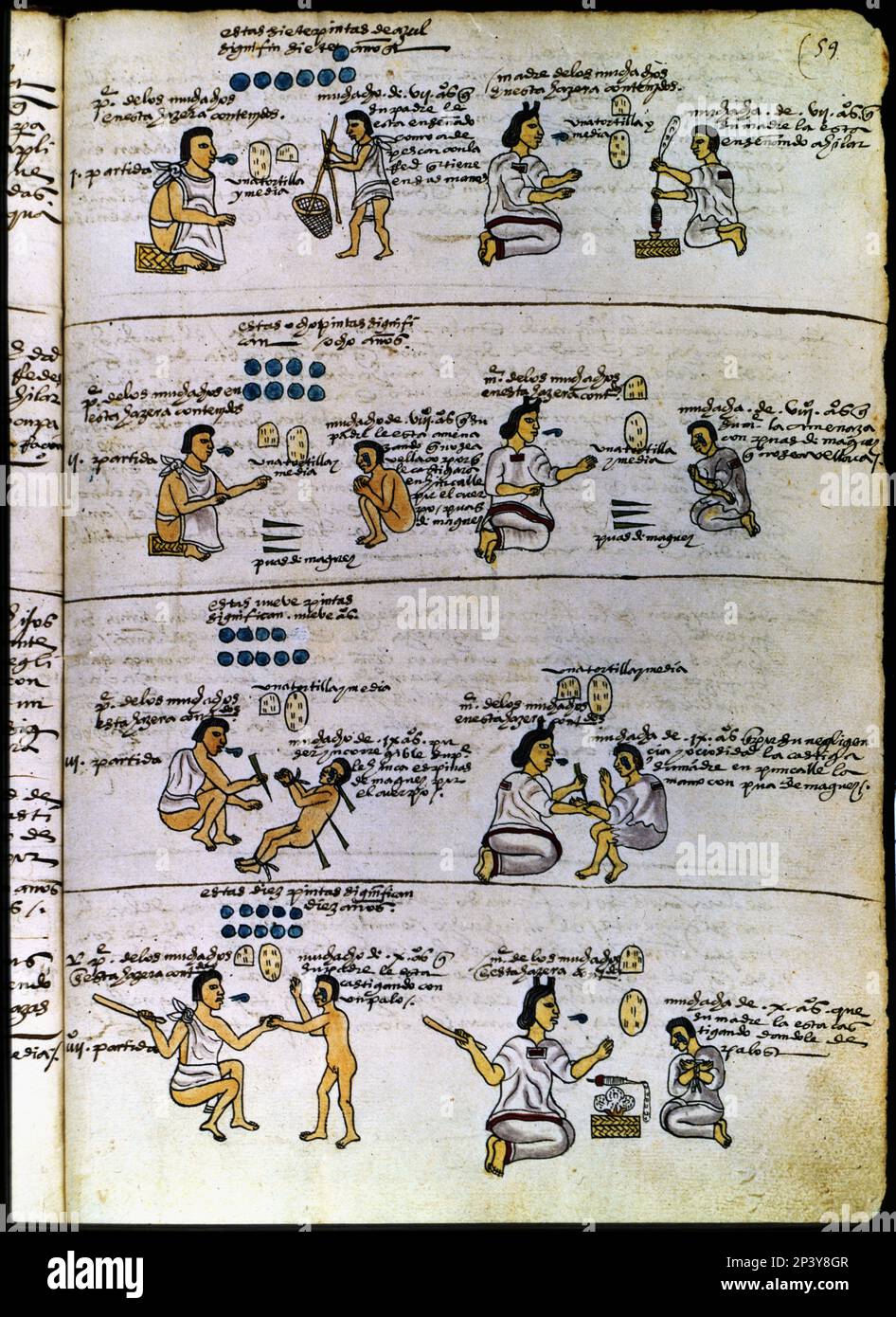 Codex Mendoza (1535 - 1550), hieroglyph representing the Aztec's ...
